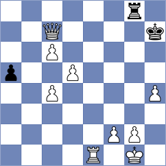 Zhigalko - Daeschler (chess.com INT, 2022)
