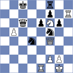 Jarocka - Uzuner (chess.com INT, 2024)