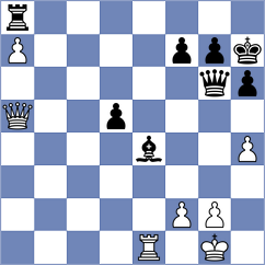 Muskardin - Dyachuk (chess.com INT, 2023)