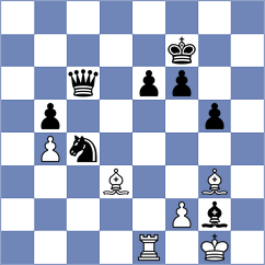 Fromm - Spitzl (chess.com INT, 2024)
