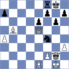 Mladenovic - Tahbaz (chess.com INT, 2023)