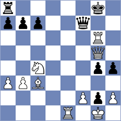Micic - Mirimanian (chess.com INT, 2023)