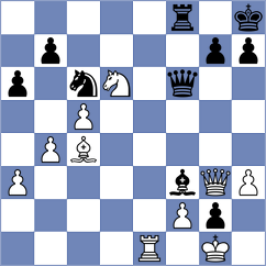 Bonte - Shtivelband (chess.com INT, 2021)