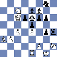 Lakra - Bangalore (Chess.com INT, 2021)