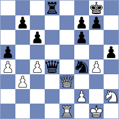 Alhejab - Abdulkadir (Chess.com INT, 2021)