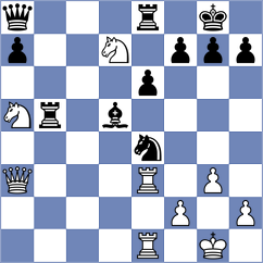 Ishvi - Acikel (chess.com INT, 2024)