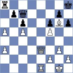 Fiorito - Brokken (chess.com INT, 2023)