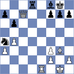 Orozbaev - Campos (chess.com INT, 2021)
