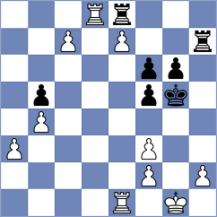 Kakabayaev - Al Tarbosh (Chess.com INT, 2021)
