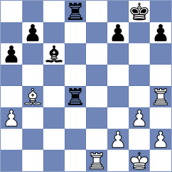 Lyu - Major (Chess.com INT, 2021)