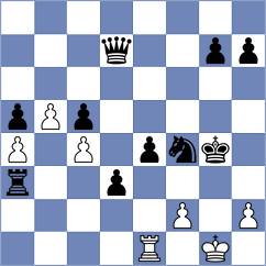 Krjukova - Vaibhav (Chess.com INT, 2020)