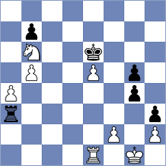 Politov - Skibbe (chess.com INT, 2023)