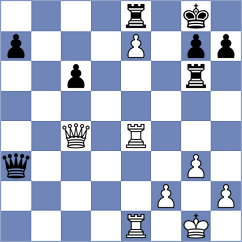Shuvalova - Kabanov (chess.com INT, 2024)