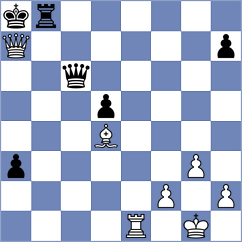 Bazilius - Jaracz (chess.com INT, 2023)
