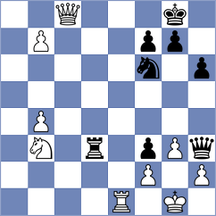 Odegov - Khamdamova (chess.com INT, 2023)