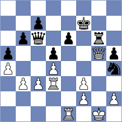 Szymanski - Caspi (Chess.com INT, 2020)