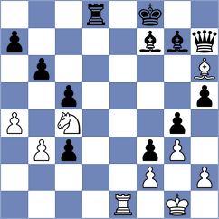 Danielyan - Howell (chess.com INT, 2023)