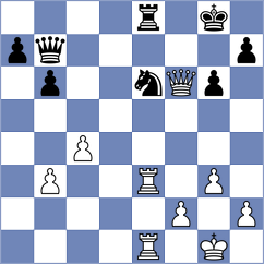 Mao - Yushko (chess.com INT, 2024)