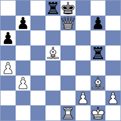 Kvaternik - Srebro (Chess.com INT, 2021)
