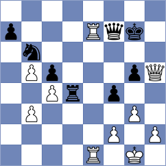 Zampronha - Quinonez Garcia (chess.com INT, 2023)