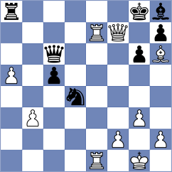 Koridze - Janaszak (chess.com INT, 2021)