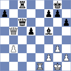 Pang - Bournel (chess.com INT, 2024)