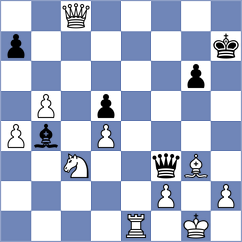 Loy - Arias (chess.com INT, 2021)