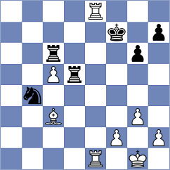Lund - Jeran (chess.com INT, 2024)