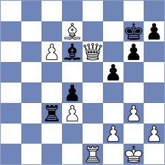 Kanyamarala - Espinoza Villanueva (chess.com INT, 2024)