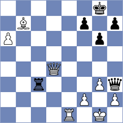 Jain - De Souza (chess.com INT, 2022)