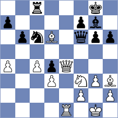 Kovalev - Sabatier (chess.com INT, 2023)