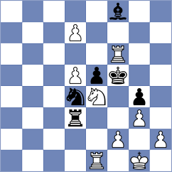 Goltseva - Joya (FIDE Online Arena INT, 2024)