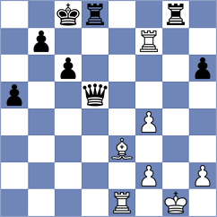 Popel - Comp Chess Tiger (Florida, 2001)