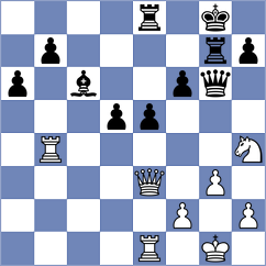 Petrova - Kovacova (Chess.com INT, 2020)