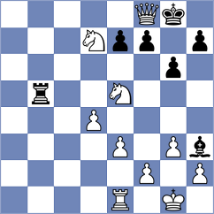 Ahmed - Noor (Chess.com INT, 2021)