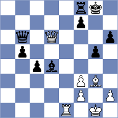 Stojanovski - Harika (chess.com INT, 2021)