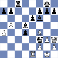 Machado - Mota (Chess.com INT, 2020)