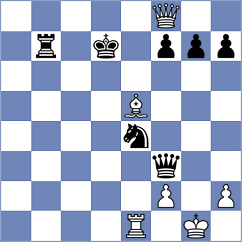 Perez Rodriguez - Kozak (Chess.com INT, 2020)