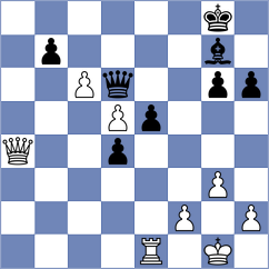 Duda - Sentissi (chess.com INT, 2023)