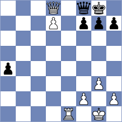 Makarian - Cieslak (chess.com INT, 2024)