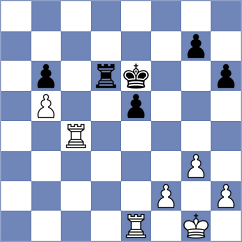 Arvind - Duneas (Chess.com INT, 2021)