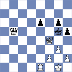 Aalto - Rose (chess.com INT, 2024)