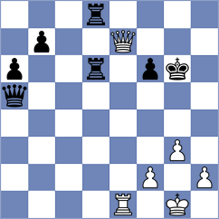 Poddubnyi - Teimouri Yadkuri (chess.com INT, 2024)