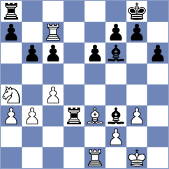 Abdumalik - Abdusattorov (chess24.com INT, 2021)