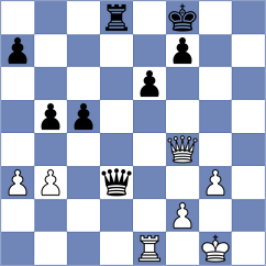 Mena - Orzech (chess.com INT, 2024)