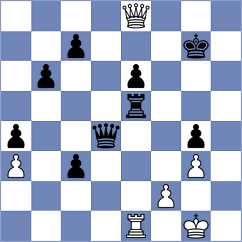 Gabriel - Musyuk (chess.com INT, 2020)