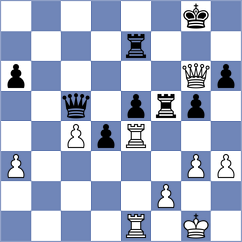 Domingo Nunez - Lashkin (chess.com INT, 2023)