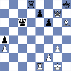 Grischuk - Goncalves (chess.com INT, 2024)