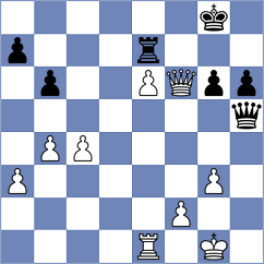 Zakhartsov - Volkov (chess.com INT, 2023)