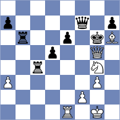 Balabayeva - Kuchava (chess.com INT, 2023)